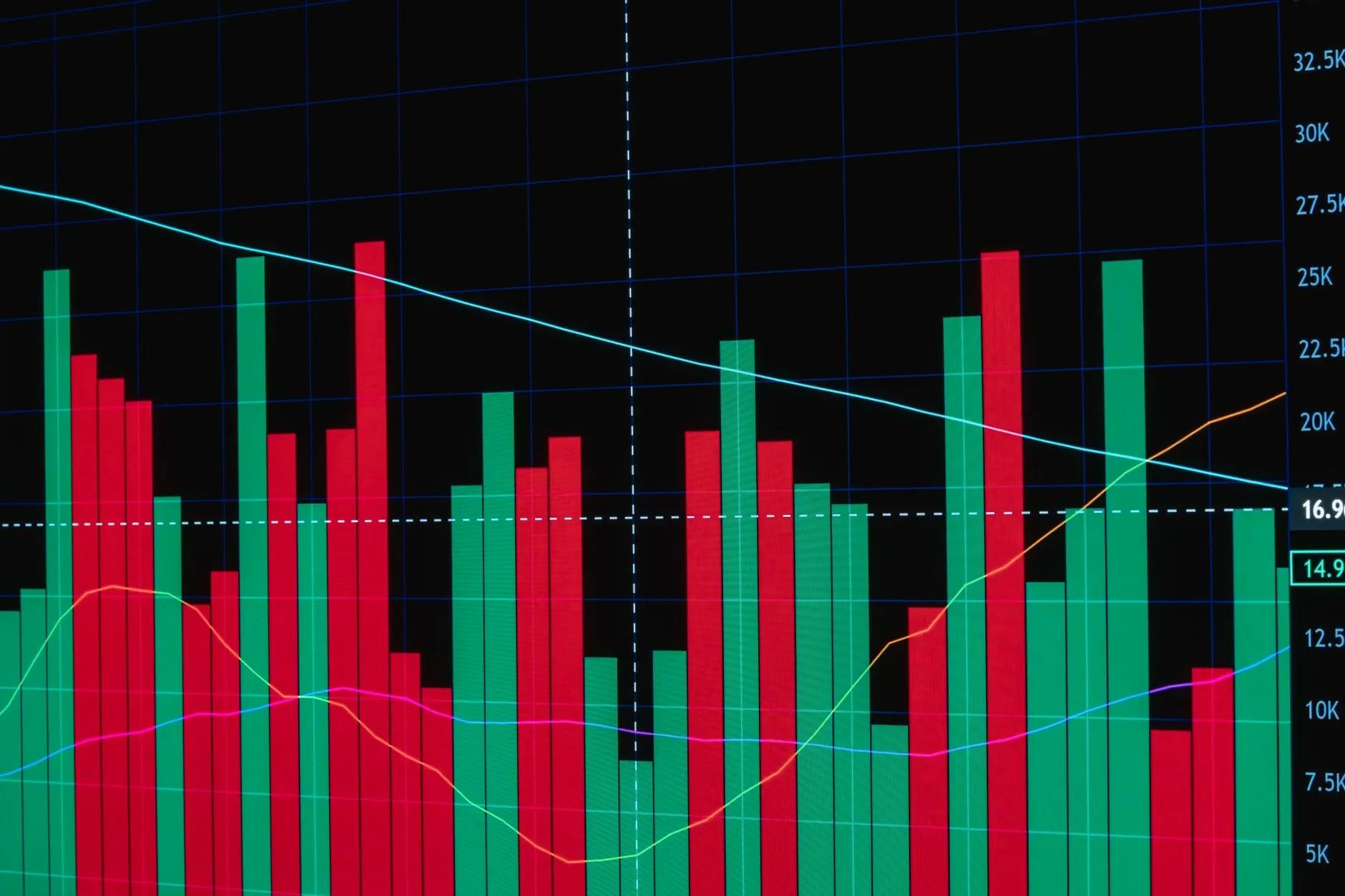 The A-Z of Energy Procurement: Changes in Reporting and Compliance