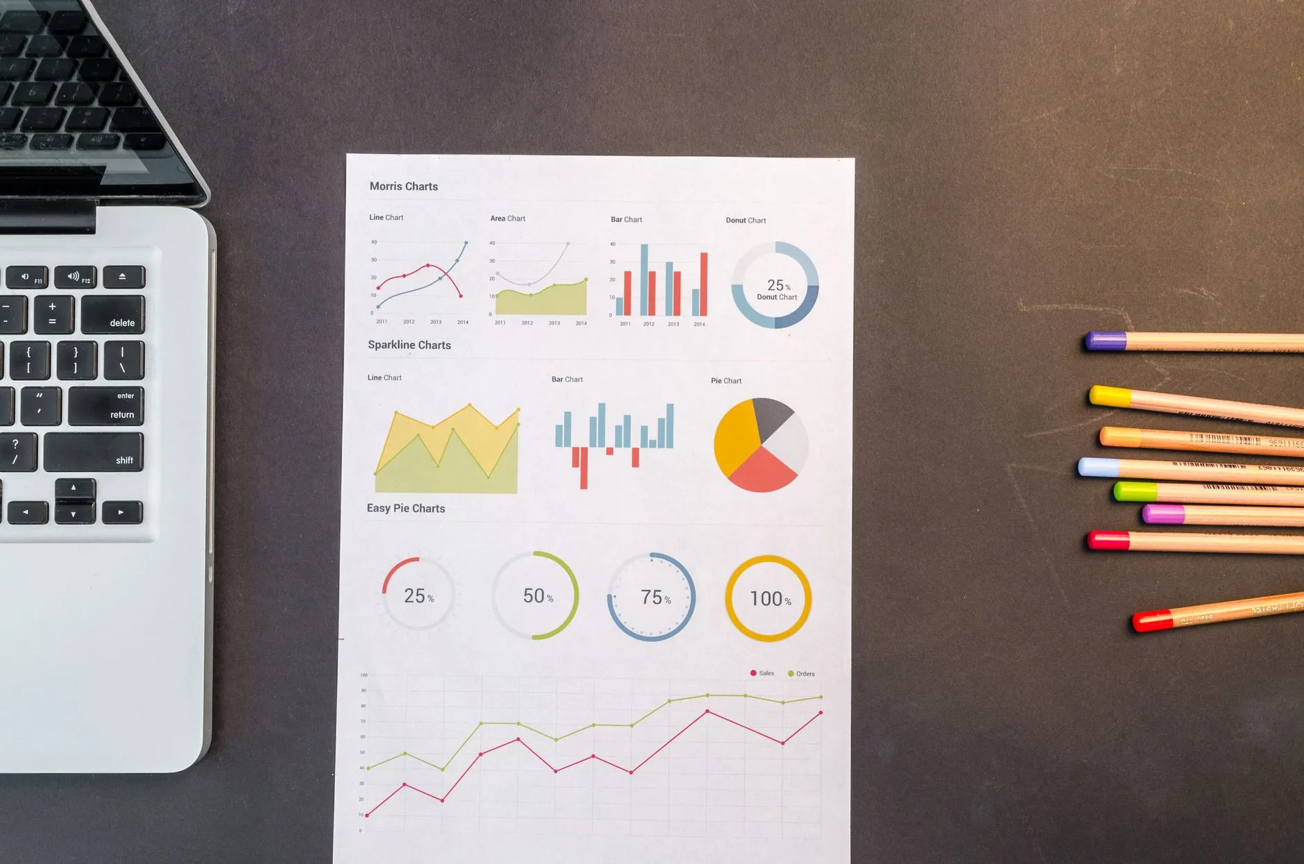 The Role of Designers in Sustainability Reporting